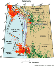 Juan de fuca plate