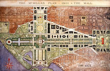 McMillan Plan