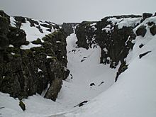 Mid Atlantic Ridge