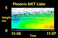 Sol 004 lidar