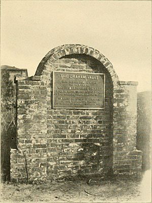 The remains of Major-General Nathanael Greene (1903) (14594951237)