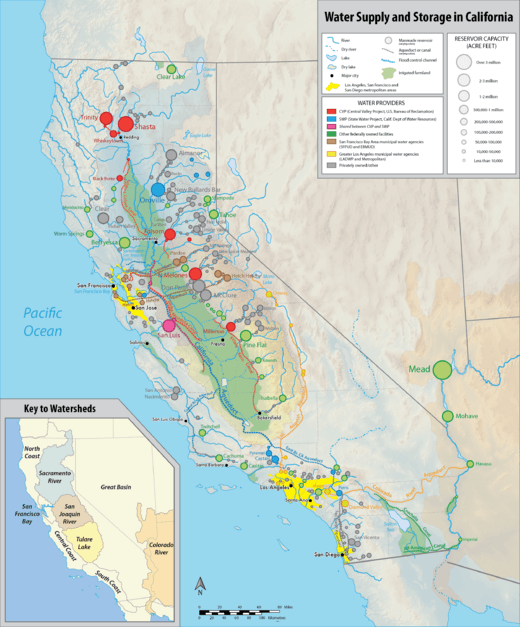 Water in California new