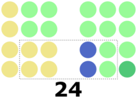 1961 Philippine Senate election results.svg