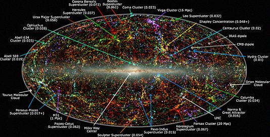 2MASS LSS chart-NEW Nasa