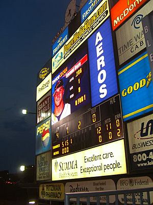 CP Scoreboard