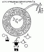 Inscription ring with dibikos and kerotakis.