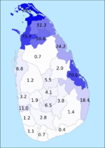 Sri Lanka Native Tamil