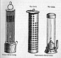 Stephenson-safety-lamp