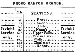 D&RGW RR Provo Canyon Branch