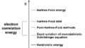 Electron correlation