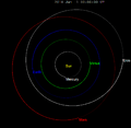 Eros orbit 2018