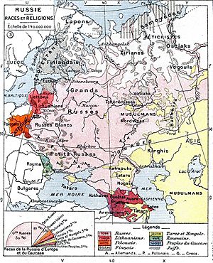 Russia ethnic