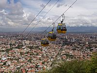 Telefericocochabamba