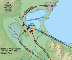 Battle of Ad Decimum - Vandal plan