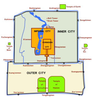 Beijing city wall map vectorized