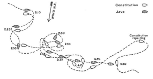 Constitution-Java battle plan