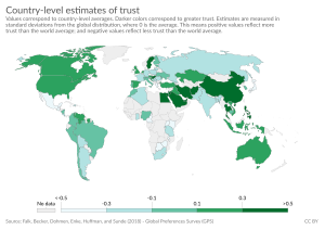 Country-level estimates of trust, OWID