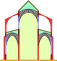 Basilica, cross-section scheme