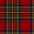 Royal Stewart tartan