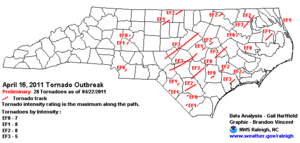 April 16, 2011 North Carolina Tornado Outbreak