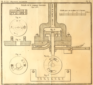 Evans Valve