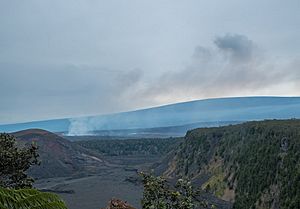 Kilauea Iki, Kilauea, Haemaumau, and Mauna Loa