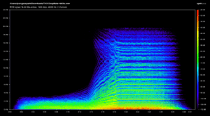 THX-DeepNote-Spectogram