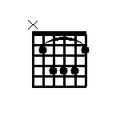 B major chord for guitar (barred)