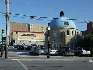 Blue Dome building and background