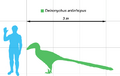 Deinonychus-scale