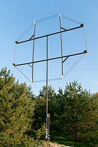 MF Loop antenna