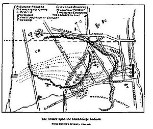 Simcoe map.jpg