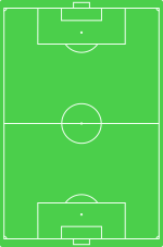 Soccer Field Transparant.svg