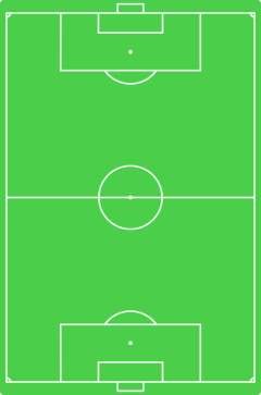 Soccer Field Transparant.svg