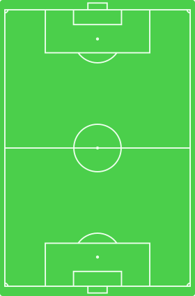 Soccer Field Transparant.svg