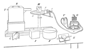 Jagadish Chandra Bose microwave apparatus