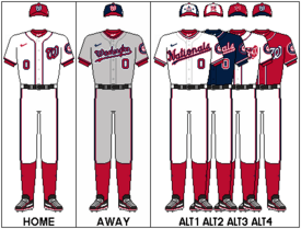 MLB-NLE-WAS-Uniform.png