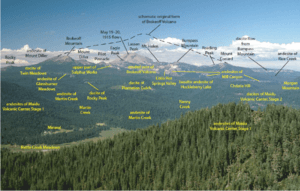 NPS Brokeoff Volcano