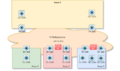 OSPF-MPLS VPN figur.drawio