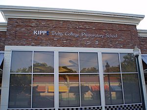 KIPPdcps