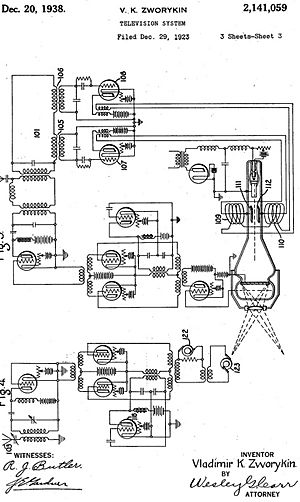 Zworykin patent (1923)