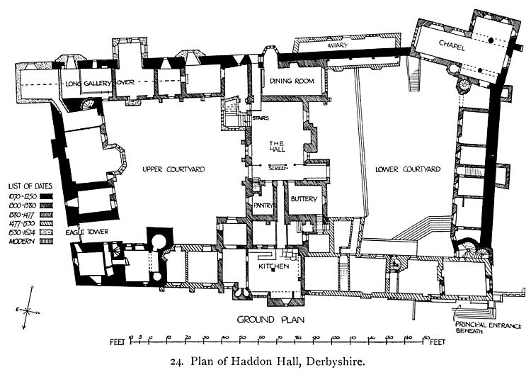 Haddon-Hall,-Derbyshire-q75-1459x1021