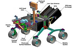 Mars Science Laboratory drawing