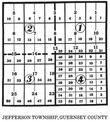 USMD Subdivisions