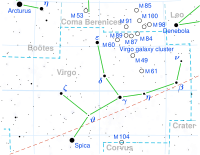 Virgo constellation map