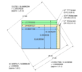 Computer screen dimensions