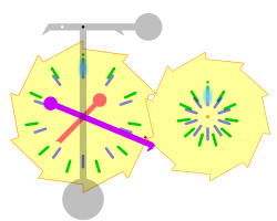 Corpus Clock principle