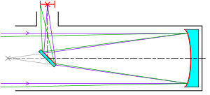 Newtonian telescope2