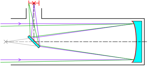 Newtonian telescope2