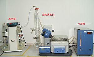 Rotary evaporator2